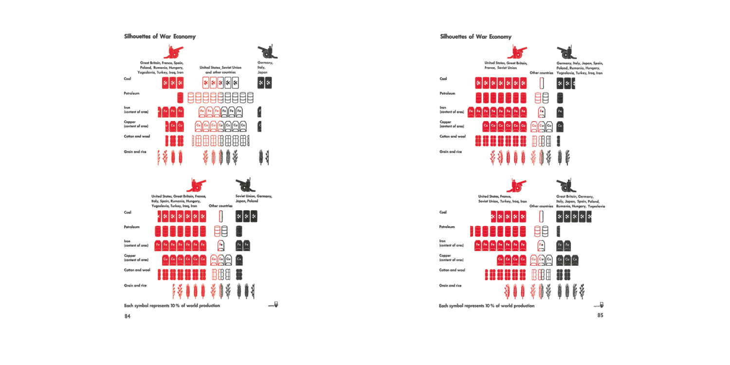 Modern Man in the Making 08